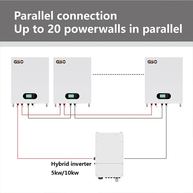 Solar Wall Mounted 5kw 10kw LiFePO4 Lithium Ion Battery 24V 48V 50AH 100AH 150AH 200AH 300AH 400AH