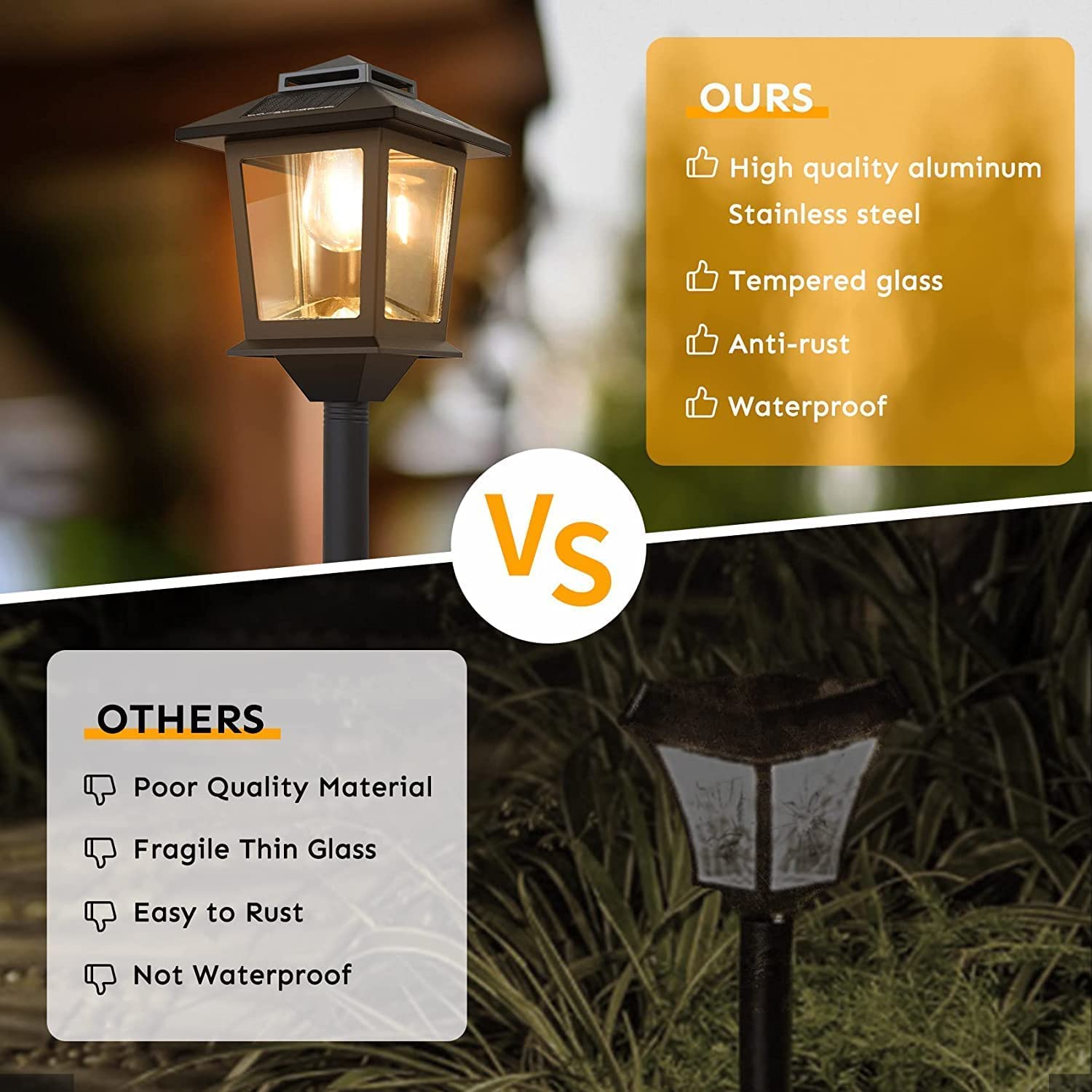 Waterproof Outdoor Garden Yard Decoration Solar LED Floor Lmap with Warm Light