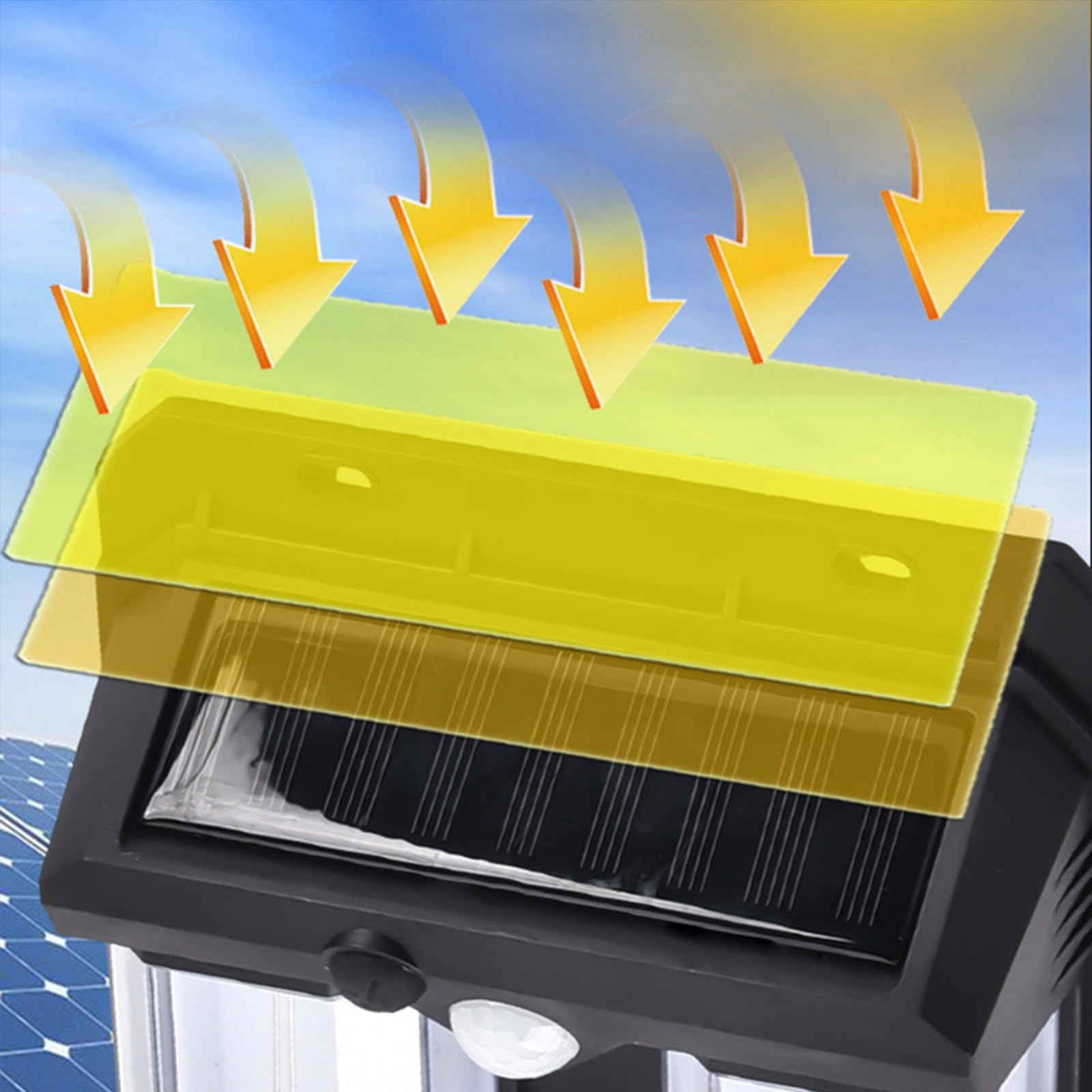 High Power Bright Outdoor Solar Motion Sensor Waterproof Solar Wall Lamp for Garden, Yard, with Two LED Light Sources