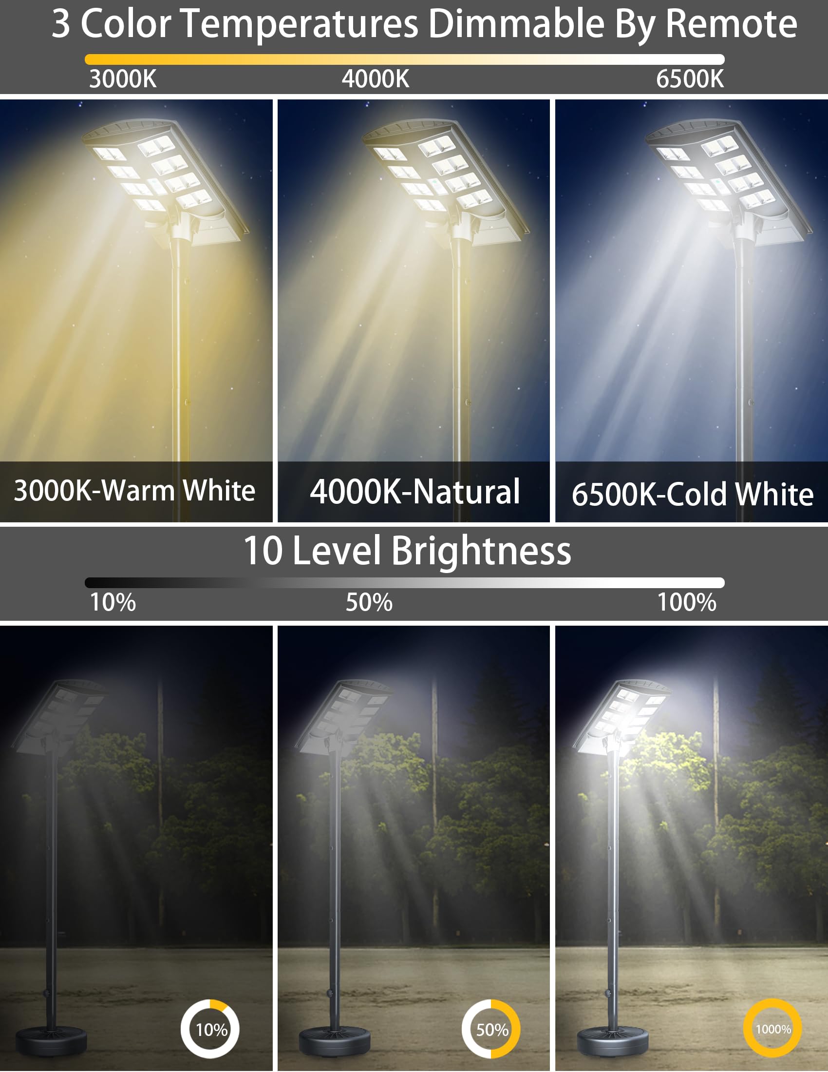 8000W High Power IP68 Waterproof Outdoor 6.5ft Pole, 3000K/4000K/6500K Solar Floor Lamps Dusk to Dawn Solar Security Lights
