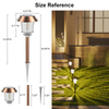 Solar Power Ground Buried Garden Yard Lighting Landscape Decoration Waterproof LED Solar Ground Garden Lamp
