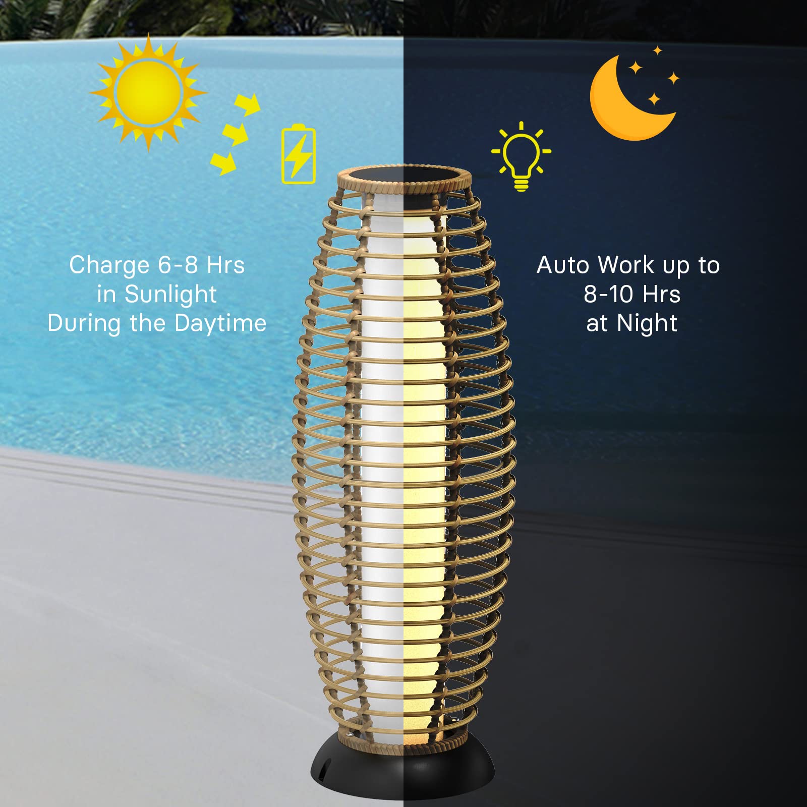 Outdoor Floor Lamp Solar Powered Lantern Waterproof for Garden Porch Decor, Large Crossover Outdoor Landscape Solar Power Floor Lamp