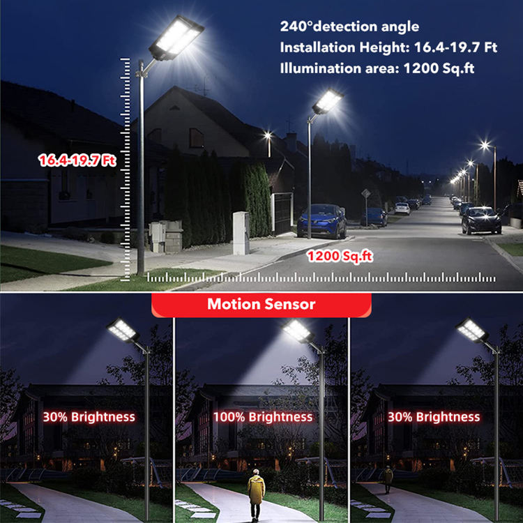 Solar Street Lamp