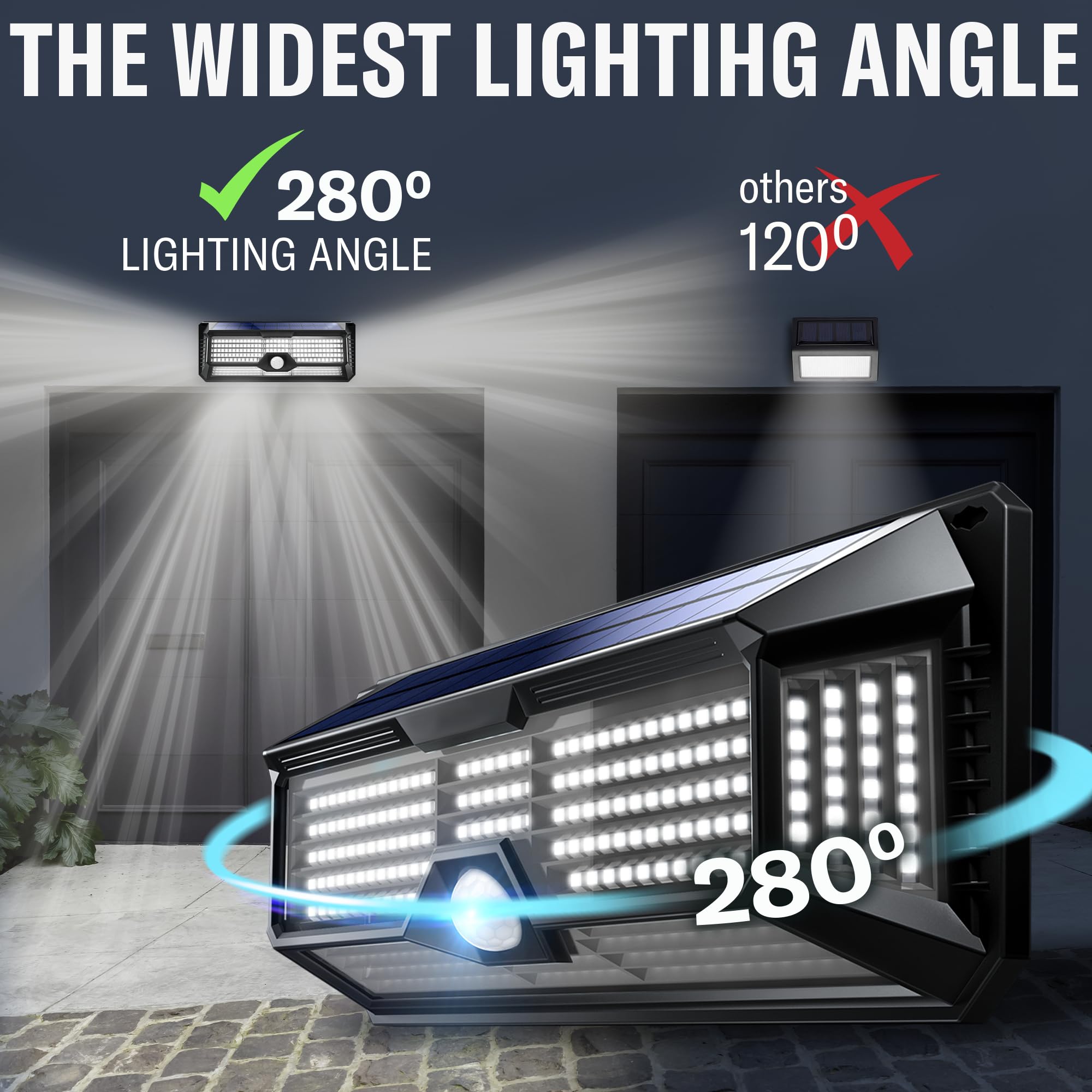 Outdoor LED 4400mAh Battery Solar Powered Waterproof Motion Induction Security Spot Lights for Patio Garden Porch Courtyard