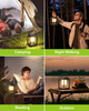 Outdoor Camping Reading Rechargeable Lantern Shape Decoration Solar Power Table Lamp